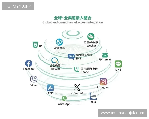体系建设期内跨境传播渠道进一步拓宽 助力出海价值挖掘